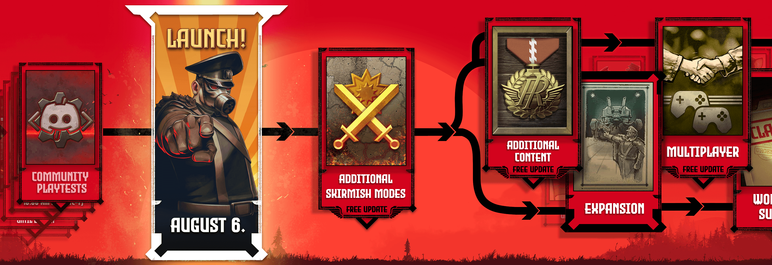 IRON NEST IRON NEST - PATCH 1.0 (1547) official update image